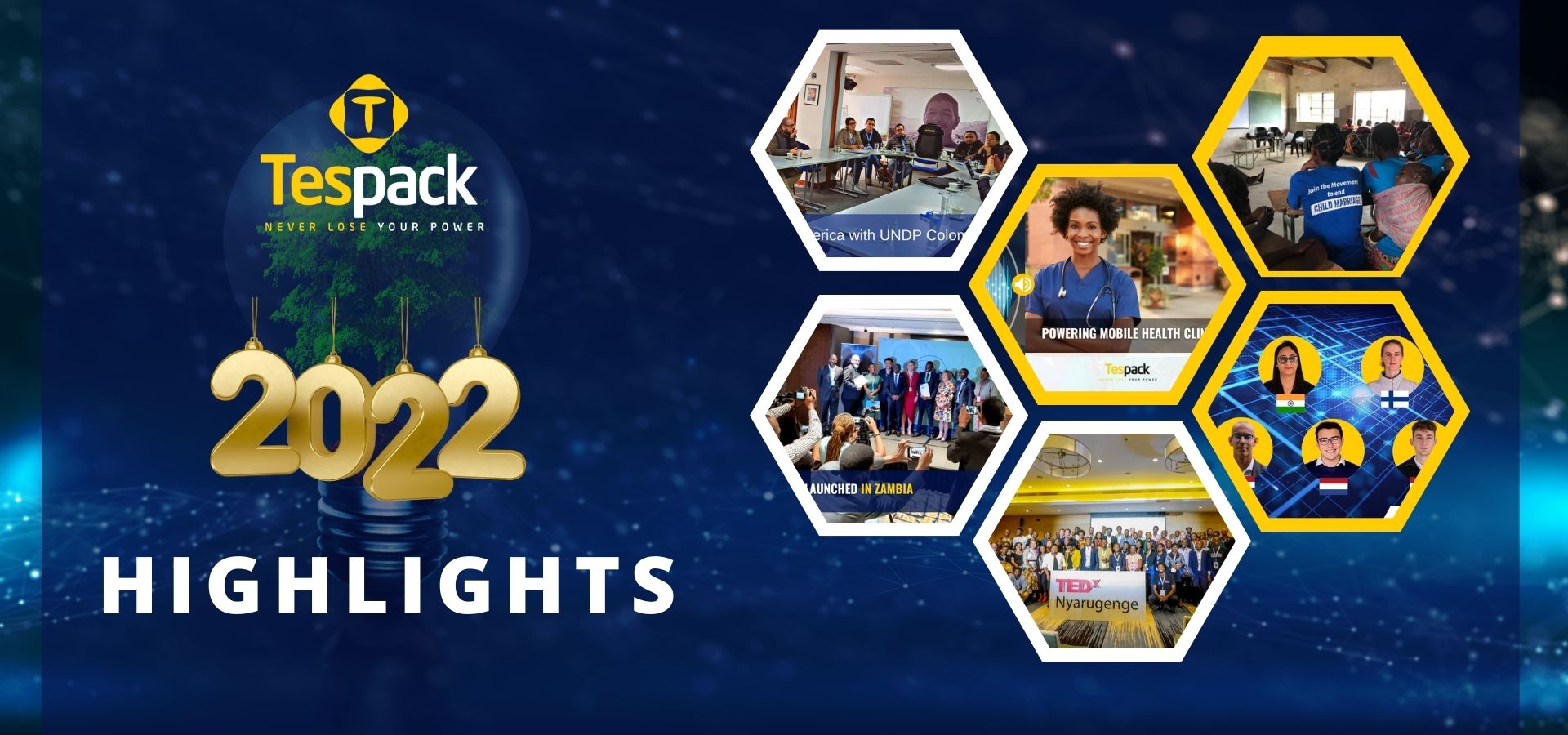 Powerful Tespack Highlights 2022